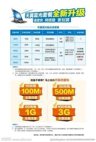 电信卡流量套餐元 