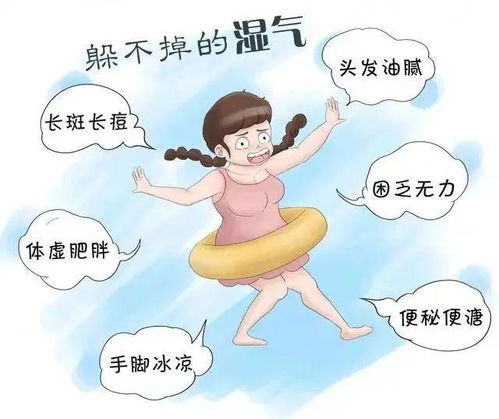 体内的湿气怎么形成的 