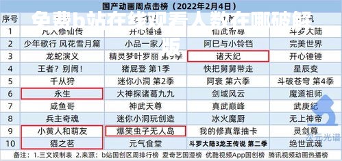免费b站在线观看人数在哪破解版 
